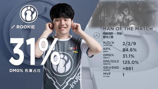 kassad ： BLEED 尽管首席执行官已经回归，但他拒绝就工资拖欠问题进行沟通。