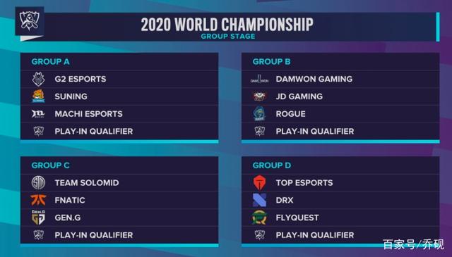 2021KPL秋季赛参赛战队完整大名单公布