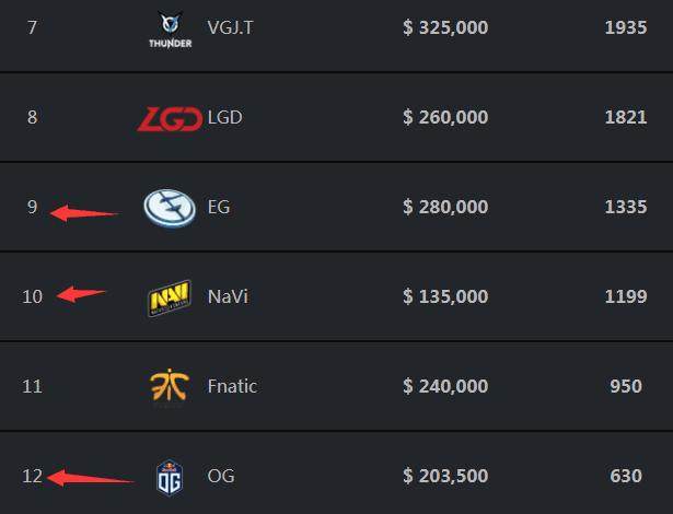 TT赛后群访 教练：连败太多了，导致大家有些畏手畏脚