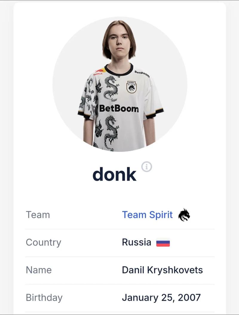 B8 和 Heroic 在 CCT 全球总决赛 2025 中赢得首场比赛